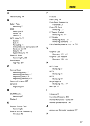 Page 277267
A
AFLASH Utility 39
B
Battery Pack
Removing
 52
BIOS
ROM type
 18
vendor 18
Version 18
BIOS Utility 31–39
Boot 37
Exit 38
Navigating 31
Onboard Device Configuration 35
Save and Exit 38
Security 34
System Security 38
Bluetooth Board
Removing
 94, 158
Board Layout
Top View
 207
C
Camera Board
Removing (flush)
 127
Removing (standard) 117
Replacing (flush) 136
Replacing (standard) 130
Common Problems 192
CPU 110
Replacing 144
D
DIMM Modules
Removing
 62
Display 4
E
Express Dummy Card
Removing
 53...