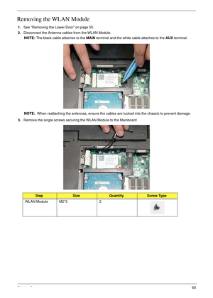 Page 75Chapter 365
Removing the WLAN Module
1.See “Removing the Lower Door” on page 55.
2.Disconnect the Antenna cables from the WLAN Module. 
NOTE: The black cable attaches to the MAIN terminal and the white cable attaches to the AUX terminal.
NOTE:  When reattaching the antennas, ensure the cables are tucked into the chassis to prevent damage.
3.Remove the single screws securing the WLAN Module to the Mainboard
StepSizeQuantityScrew Type
WLAN Module M2*3 2 