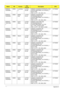 Page 237227Appendix A
AS8940G-
724G50MnEMEA Luxembour
gLX.PH2
02.039AS8940G-724G50Mn W7HP64ATLU3 MC 
N10PGS1GBCFPbkQ_V3 2*2G/500_L/
BT/8L2.4/5R/
CBUL_n2_FP_1.0D_GEb_IT41Ci7720QM
AS8940G-
724G50WnEMEA Middle 
EastLX.PH2
02.031AS8940G-724G50Wn EM 
W7HP64EMATME2 MC 
N10PGS1GBCFPbkQ_V3 2*2G/500_L/
BT/8L2.4/5R/
CBUL_n2_FP_1.0D_GEb_AR21Ci7720QM
AS8940G-
724G100W
nEMEA South 
AfricaLX.PH2
02.038AS8940G-724G100Wn EM 
W7HP64EMATZA2 MC 
N10PGS1GBCFPbkQ_V3 2*2G/
500_L+500_L/BT/8L2.4/5R/
CBUL_n2_FP_1.0D_GEb_R_ES61Ci7720QM...