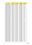 Page 247237Appendix A
AS8940G-724G100Bn McAfee 5 in 1-Build in SP1x2MMW BT 2.1
AS8940G-824G50Bn McAfee 5 in 1-Build in SP1x2MMW BT 2.1
AS8940G-824G100Mn McAfee 5 in 1-Build in SP3x3MMW BT 2.1
AS8940G-824G82Mn McAfee 5 in 1-Build in SP3x3MMW BT 2.1
AS8940G-724G100Wn McAfee 5 in 1-Build in SP1x2MMW BT 2.1
AS8940G-724G50Wn McAfee 5 in 1-Build in SP1x2MMW BT 2.1
AS8940G-724G50Wn McAfee 5 in 1-Build in SP1x2MMW BT 2.1
AS8940G-724G100Wn McAfee 5 in 1-Build in SP1x2MMW BT 2.1
AS8940G-724G100Wn McAfee 5 in 1-Build in...