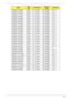 Page 248Appendix A238
AS8940G-724G50Wn McAfee 5 in 1-Build in SP1x2MMW BT 2.1
AS8940G-724G50Wn McAfee 5 in 1-Build in SP1x2MMW BT 2.1
AS8940G-724G50Wn McAfee 5 in 1-Build in SP1x2MMW BT 2.1
AS8940G-724G50Wn McAfee 5 in 1-Build in SP1x2MMW BT 2.1
AS8940G-724G50Wn McAfee 5 in 1-Build in SP1x2MMW BT 2.1
AS8940G-724G50Wn McAfee 5 in 1-Build in SP1x2MMW BT 2.1
AS8940G-724G50Wn McAfee 5 in 1-Build in SP1x2MMW BT 2.1
AS8940G-724G50Wn McAfee 5 in 1-Build in SP1x2MMW BT 2.1
AS8940G-724G50Wn McAfee 5 in 1-Build in...