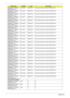 Page 270260Appendix B
AS8940G_N10EGE1
GBCFPbkQ_V3Formosa21 RC804V-B Formosa21 Remote Controller RC804V-B TC
AS8940G_N10EGE1
GBCFPbkQ_V3Formosa21 RC804V-B Formosa21 Remote Controller RC804V-B SC
AS8940G_N10EGE1
GBCFPbkQ_V3Formosa21 RC804V-B Formosa21 Remote Controller RC804V-B EN
AS8940G_N10EGE1
GBTCFPbkQ_V3Fomosa21 RC804V-B Fomosa21 Remote Controller RC804V-B EU
AS8940G_N10EGE1
GBTCFPbkQ_V3Formosa21 RC804V-B Formosa21 Remote Controller RC804V-B TC
AS8940G_N10EGE1
GBTCFPbkQ_V3Formosa21 RC804V-B Formosa21 Remote...