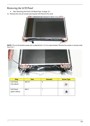 Page 135Chapter 3125
Removing the LCD Panel
1.See “Removing the Flush LCD Bezel Cap” on page 121.
2.Remove the nine (9) screws securing the LCD Panel to the cover.
NOTE: The six (6) bracket screws are numbered from 1 to 3 on each bracket. Remove the screws in reverse order 
from 3 to 1.
StepSizeQuantityScrew Type
LCD Panel
(red callout)M2.5*4 8
LCD Panel
(green callout)M2*3 1
1 2 332
1 