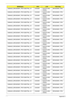 Page 275265Appendix A
AS8942G_BROADWAY_PRO1GBCFPbk_V3 Ci5430M NLED18.4WU
XGAGLBROADWAY_PRO
AS8942G_BROADWAY_PRO1GBCFPbk_V3 Ci5430M NLED18.4WU
XGAGLBROADWAY_PRO
AS8942G_BROADWAY_PRO1GBCFPbk_V3 Ci5430M NLED18.4WU
XGAGLBROADWAY_PRO
AS8942G_BROADWAY_PRO1GBCFPbk_V3 Ci5430M NLED18.4WU
XGAGLBROADWAY_PRO
AS8942G_BROADWAY_PRO1GBCFPbk_V3 Ci5430M NLED18.4WU
XGAGLBROADWAY_PRO
AS8942G_BROADWAY_PRO1GBCFPbk_V3 Ci5430M NLED18.4WU
XGAGLBROADWAY_PRO
AS8942G_BROADWAY_PRO1GBCFPbk_V3 Ci5430M NLED18.4WU
XGAGLBROADWAY_PRO...