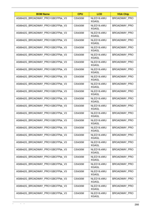 Page 276Appendix A266
AS8942G_BROADWAY_PRO1GBCFPbk_V3 Ci5430M NLED18.4WU
XGAGLBROADWAY_PRO
AS8942G_BROADWAY_PRO1GBCFPbk_V3 Ci5430M NLED18.4WU
XGAGLBROADWAY_PRO
AS8942G_BROADWAY_PRO1GBCFPbk_V3 Ci5430M NLED18.4WU
XGAGLBROADWAY_PRO
AS8942G_BROADWAY_PRO1GBCFPbk_V3 Ci5430M NLED18.4WU
XGAGLBROADWAY_PRO
AS8942G_BROADWAY_PRO1GBCFPbk_V3 Ci5430M NLED18.4WU
XGAGLBROADWAY_PRO
AS8942G_BROADWAY_PRO1GBCFPbk_V3 Ci5430M NLED18.4WU
XGAGLBROADWAY_PRO
AS8942G_BROADWAY_PRO1GBCFPbk_V3 Ci5430M NLED18.4WU
XGAGLBROADWAY_PRO...