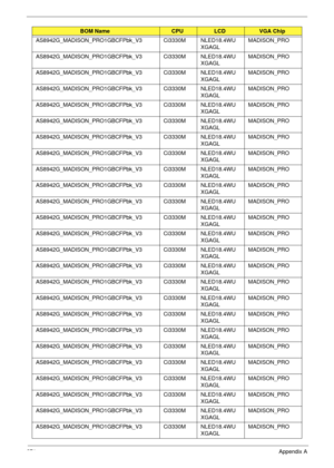 Page 281271Appendix A
AS8942G_MADISON_PRO1GBCFPbk_V3 Ci3330M NLED18.4WU
XGAGLMADISON_PRO
AS8942G_MADISON_PRO1GBCFPbk_V3 Ci3330M NLED18.4WU
XGAGLMADISON_PRO
AS8942G_MADISON_PRO1GBCFPbk_V3 Ci3330M NLED18.4WU
XGAGLMADISON_PRO
AS8942G_MADISON_PRO1GBCFPbk_V3 Ci3330M NLED18.4WU
XGAGLMADISON_PRO
AS8942G_MADISON_PRO1GBCFPbk_V3 Ci3330M NLED18.4WU
XGAGLMADISON_PRO
AS8942G_MADISON_PRO1GBCFPbk_V3 Ci3330M NLED18.4WU
XGAGLMADISON_PRO
AS8942G_MADISON_PRO1GBCFPbk_V3 Ci3330M NLED18.4WU
XGAGLMADISON_PRO...