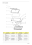 Page 224214Chapter 6
LCD Assembly
No.DescriptionAcer P/NNo.DescriptionAcer P/N
1 NONBEZEL-MYLAR 
ZY8FCZY8025010 8 ZY9 LCD COVER 
ASSY WIFY38ZY9LCTN30
2 ZY8 BEZEL CAP 
ASSY3ZZY8BCTN00 9 CAMERA CN1014-
S36B-OV01-1AICN1014001
3 ZY9 LCD GLASS 
BEZEL ASSY37ZY9LBTN20 10 CONFIGURATION 
LABEL LT2HCLT2030013
4 GLASS ZY8 / GLASS 
UCC ZY8JXZY8008010 / 
JXZY802501011 KAPTON ROLL 
15*330MM BH1JXBM1002013
5 GLASS HINGE L 
ZY8FBZY8008010 12 GLASS HINGE R 
ZY8FBZY8009010
1
2
3
4
5
6
7
810
9 13
11 12 