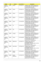 Page 242Appendix A232
AS8942G-
728G1.28T
WnEMEA Holland LX.PLU02.115 AS8942G-728G1.28TWn W7HP64ATNL1 
MC BROADWAY_PRO1GBCFPbkQ_V3 
2*4G/640+640/BT/8L2.4/5R/
CBUL_GN_FP_1.0D_GEb_NL11
AS8942G-
728G1.28T
WnEMEA Poland LX.PLU02.116 AS8942G-728G1.28TWn W7HP64ATPL1 
MC BROADWAY_PRO1GBCFPbkQ_V3 
2*4G/640+640/BT/8L2.4/5R/
CBUL_GN_FP_1.0D_GEb_PL11
AS8942G-
728G1.28T
WnEMEA Greece LX.PLU02.101 AS8942G-728G1.28TWn W7HP64ATGR1 
MC BROADWAY_PRO1GBCFPbkQ_V3 
2*4G/640+640/BT/8L2.4/5R/
CBUL_GN_FP_1.0D_GEb_EL31
AS8942G-...