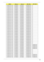 Page 288Appendix A278
1G-DDR3 (64*16*8) SO2GBIII10 SO2GBIII10 N640GB5.4KS N
1G-DDR3 (64*16*8) SO2GBIII10 SO2GBIII10 N640GB5.4KS N
1G-DDR3 (64*16*8) SO2GBIII10 SO2GBIII10 N640GB5.4KS N
1G-DDR3 (64*16*8) SO2GBIII10 SO2GBIII10 N640GB5.4KS N
1G-DDR3 (64*16*8) SO2GBIII10 SO2GBIII10 N640GB5.4KS N
1G-DDR3 (64*16*8) SO2GBIII10 SO2GBIII10 N640GB5.4KS N
1G-DDR3 (64*16*8) SO2GBIII10 SO2GBIII10 N640GB5.4KS N
1G-DDR3 (64*16*8) SO2GBIII10 SO2GBIII10 N640GB5.4KS N
1G-DDR3 (64*16*8) SO2GBIII10 SO2GBIII10 N640GB5.4KS N
1G-DDR3...