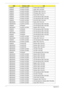 Page 295285Appendix A
NSM8XS 3rd WiFi 2x2 BGN Turkish (KB.I170A.027)
NSM8XS 3rd WiFi 2x2 BGN Arabic (KB.I170A.005)
NSM8XS 3rd WiFi 2x2 BGN FR/Arabic (KB.I170A.011)
NSM8XS 3rd WiFi 2x2 BGN FR/Arabic (KB.I170A.011)
NSM8XS 3rd WiFi 2x2 BGN French (KB.I170A.012)
NSM8XS 3rd WiFi 2x2 BGN US International (KB.I170A.029)
NSM8XS 3rd WiFi 2x2 BGN US International (KB.I170A.029)
NSM8XS 3rd WiFi 2x2 BGN SLO/CRO (KB.I170A.022)
NBDCB4XS 3rd WiFi 2x2 BGN Nordic (KB.I170A.018)
NBDRW4XS 3rd WiFi 2x2 BGN US International...