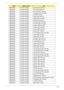 Page 296Appendix A286
NBDCB4XS 3rd WiFi 2x2 BGN German (KB.I170A.013)
NBDCB4XS 3rd WiFi 2x2 BGN French (KB.I170A.012)
NBDCB4XS 3rd WiFi 2x2 BGN SLO/CRO (KB.I170A.022)
NBDCB4XS 3rd WiFi 2x2 BGN Portuguese (KB.I170A.020)
NBDCB4XS 3rd WiFi 2x2 BGN UK (KB.I170A.028)
NBDCB4XS 3rd WiFi 2x2 BGN Italian (KB.I170A.016)
NBDCB4XS 3rd WiFi 2x2 BGN Spanish (KB.I170A.023)
NBDCB4XS 3rd WiFi 2x2 BGN Nordic (KB.I170A.018)
NBDCB4XS 3rd WiFi 2x2 BGN SLO/CRO (KB.I170A.022)
NBDCB4XS 3rd WiFi 2x2 BGN SLO/CRO (KB.I170A.022)
NBDCB4XS...