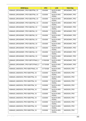 Page 278Appendix A268
AS8942G_BROADWAY_PRO1GBCFPbk_V3 Ci5430M NLED18.4WU
XGAGLBROADWAY_PRO
AS8942G_BROADWAY_PRO1GBCFPbk_V3 Ci3330M NLED18.4WU
XGAGLBROADWAY_PRO
AS8942G_BROADWAY_PRO1GBCFPbk_V3 Ci5430M NLED18.4WU
XGAGLBROADWAY_PRO
AS8942G_BROADWAY_PRO1GBCFPbk_V3 Ci5430M NLED18.4WU
XGAGLBROADWAY_PRO
AS8942G_BROADWAY_PRO1GBCFbk_V3 Ci5430M NLED18.4WU
XGAGLBROADWAY_PRO
AS8942G_BROADWAY_PRO1GBCFbk_V3 Ci5540M NLED18.4WU
XGAGLBROADWAY_PRO
AS8942G_BROADWAY_PRO1GBCFbk_V3 Ci5430M NLED18.4WU
XGAGLBROADWAY_PRO...