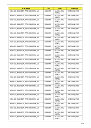 Page 280Appendix A270
AS8942G_MADISON_PRO1GBCFPbk_V3 Ci3330M NLED18.4WU
XGAGLMADISON_PRO
AS8942G_MADISON_PRO1GBCFPbk_V3 Ci3330M NLED18.4WU
XGAGLMADISON_PRO
AS8942G_MADISON_PRO1GBCFPbk_V3 Ci3330M NLED18.4WU
XGAGLMADISON_PRO
AS8942G_MADISON_PRO1GBCFPbk_V3 Ci3330M NLED18.4WU
XGAGLMADISON_PRO
AS8942G_MADISON_PRO1GBCFPbk_V3 Ci3330M NLED18.4WU
XGAGLMADISON_PRO
AS8942G_MADISON_PRO1GBCFPbk_V3 Ci3330M NLED18.4WU
XGAGLMADISON_PRO
AS8942G_MADISON_PRO1GBCFPbk_V3 Ci3330M NLED18.4WU
XGAGLMADISON_PRO...