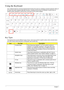 Page 2212Chapter 1
Using the Keyboard
Your notebook features a full-size keyboard that functions the same as a desktop computer keyboard. Many of 
the keys have been assigned alternate functions, including shortcut keys for Windows, function keys for 
specific system operations, and the Num Lock keys for the numeric keypad.
Key Types
The keyboard has several different types of keys. Some keys perform specific actions when pressed alone 
and other actions when pressed in combination with another key.
IconKey...