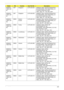 Page 240Appendix A230
AS8942G-
728G1.28T
WiAAP Singapore LX.PLU02.024 AS8942G-728G1.28TWi W7HP64ATSG1 
MC BROADWAY_PRO1GBCFPbkQ_V3 
2*4G/640+640/BT/8L2.4/5R/
CBUL_abgn_FP_1.0D_GEb_ES61
AS8942G-
726G1.28T
WiAAP Singapore LX.PLU02.025 AS8942G-726G1.28TWi W7HP64ATSG1 
MC BROADWAY_PRO1GBCFPbkQ_V3 
4G+2G/640+640/BT/8L2.4/5R/
CBUL_abgn_FP_1.0D_GEb_ES61
AS8942G-
728G1.28T
WnEMEA Eastern 
EuropeLX.PLU02.102 AS8942G-728G1.28TWn W7HP64ATEU4 
MC BROADWAY_PRO1GBCFPbkQ_V3 
2*4G/640+640/BT/8L2.4/5R/
CBUL_GN_FP_1.0D_GEb_SV21...