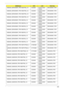 Page 278Appendix A268
AS8942G_BROADWAY_PRO1GBCFPbk_V3 Ci5430M NLED18.4WU
XGAGLBROADWAY_PRO
AS8942G_BROADWAY_PRO1GBCFPbk_V3 Ci3330M NLED18.4WU
XGAGLBROADWAY_PRO
AS8942G_BROADWAY_PRO1GBCFPbk_V3 Ci5430M NLED18.4WU
XGAGLBROADWAY_PRO
AS8942G_BROADWAY_PRO1GBCFPbk_V3 Ci5430M NLED18.4WU
XGAGLBROADWAY_PRO
AS8942G_BROADWAY_PRO1GBCFbk_V3 Ci5430M NLED18.4WU
XGAGLBROADWAY_PRO
AS8942G_BROADWAY_PRO1GBCFbk_V3 Ci5540M NLED18.4WU
XGAGLBROADWAY_PRO
AS8942G_BROADWAY_PRO1GBCFbk_V3 Ci5430M NLED18.4WU
XGAGLBROADWAY_PRO...