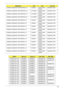 Page 282Appendix A272
AS8942G_MADISON_PRO1GBCFPbk_V3 Ci3330M NLED18.4WU
XGAGLMADISON_PRO
AS8942G_MADISON_PRO1GBCFbkQ_V3 Ci7720QM NLED18.4WU
XGAGLMADISON_PRO
AS8942G_MADISON_PRO1GBCFbkQ_V3 Ci7720QM NLED18.4WU
XGAGLMADISON_PRO
AS8942G_MADISON_PRO1GBCFbkQ_V3 Ci7720QM NLED18.4WU
XGAGLMADISON_PRO
AS8942G_MADISON_PRO1GBCFbk_V3 Ci3330M NLED18.4WU
XGAGLMADISON_PRO
AS8942G_MADISON_PRO1GBCFbk_V3 Ci3330M NLED18.4WU
XGAGLMADISON_PRO
AS8942G_MADISON_PRO1GBCFbk_V3 Ci5430M NLED18.4WU
XGAGLMADISON_PRO...