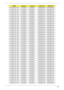 Page 284Appendix A274
1G-DDR3 (64*16*8) SO4GBIII10 SO4GBIII10 N640GB5.4KS N640GB5.4KS
1G-DDR3 (64*16*8) SO4GBIII10 SO4GBIII10 N640GB5.4KS N640GB5.4KS
1G-DDR3 (64*16*8) SO4GBIII10 SO4GBIII10 N640GB5.4KS N640GB5.4KS
1G-DDR3 (64*16*8) SO4GBIII10 SO4GBIII10 N640GB5.4KS N640GB5.4KS
1G-DDR3 (64*16*8) SO4GBIII10 SO4GBIII10 N640GB5.4KS N640GB5.4KS
1G-DDR3 (64*16*8) SO4GBIII10 SO4GBIII10 N640GB5.4KS N640GB5.4KS
1G-DDR3 (64*16*8) SO4GBIII10 SO4GBIII10 N500GB5.4KS N500GB5.4KS
1G-DDR3 (64*16*8) SO4GBIII10 SO4GBIII10...