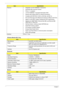 Page 3020Chapter 1
Wireless Module 802.11b/g
Bluetooth
Modem Features • Integrated 10/100/1000BASE-T transceiver
• Automatic MDI crossover function
• PCIe v1.1 compliant
• 10/100/1000BASE-T full-duplex/half-duplex MAC
• Receive side scaling (RSS) for multicore processors
• Complies with IEEE 802.3, 802.3u, 802.3ab, and 802.1p
• IPv4 and IPv6 large send offload and checksum offload (LSO/TCO)
• Wake on LAN (WOL) support meeting the ACPI requirements
• Statistics for SNMP MIB II, Ethernet-like MIB, and Ethernet...