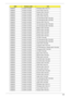 Page 298Appendix A288
NSM8XS 3rd WiFi 2x2 BGN FR/Arabic (KB.I170A.011)
NSM8XS 3rd WiFi 2x2 BGN French (KB.I170A.012)
NSM8XS 3rd WiFi 2x2 BGN Russian (KB.I170A.021)
NSM8XS 3rd WiFi 2x2 BGN Arabic (KB.I170A.005)
NSM8XS 3rd WiFi 2x2 BGN French (KB.I170A.012)
NSM8XS 3rd WiFi 2x2 BGN US International (KB.I170A.029)
NSM8XS 3rd WiFi 2x2 BGN US International (KB.I170A.029)
NSM8XS 3rd WiFi 2x2 BGN German (KB.I170A.013)
NSM8XS 3rd WiFi 2x2 BGN US International (KB.I170A.029)
NSM8XS 3rd WiFi 2x2 BGN US International...