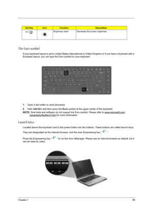 Page 22Chapter 115
The Euro symbol
If your keyboard layout is set to United States-International or United Kingdom or if you have a keyboard with a 
European layout, you can type the Euro symbol on your keyboard.
1.Open a text editor or word processor.
2.Hold  and then press the Euro symbol at the upper-center of the keyboard.
NOTE: Sme fonts and software do not support the Euro symbol. Please refer to www.microsoft.com/
typography/faq/faq12.htm for more information.
Launch Keys
Located above the keyboard next...