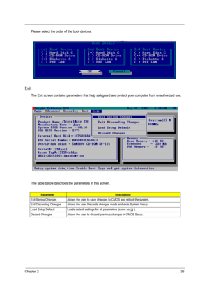 Page 43Chapter 236
Please select the order of the boot devices.
Exit
The Exit screen contains parameters that help safeguard and protect your computer from unauthorized use.
The table below describes the parameters in this screen.
ParameterDescription
Exit Saving Changes Allows the user to save changes to CMOS and reboot the system.
Exit Discarding Changes Allows the user Discards changes made and exits System Setup.
Load Setup Default Loads default settings for all parameters (same as t ).
Discard Changes...