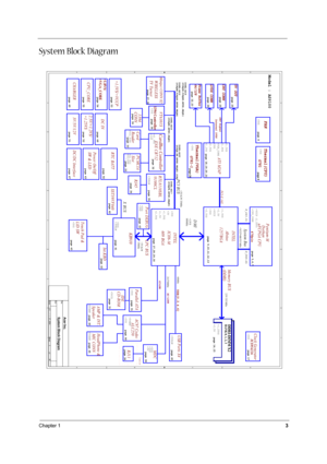 Page 10Chapter 13
System Block Diagram
55
44
33
22
11
D
D
C
C
B
B
A
A
Title
Size  
Date: Sheet
of
System Block Diagram
258
妨茗S,   27, 2004dZ