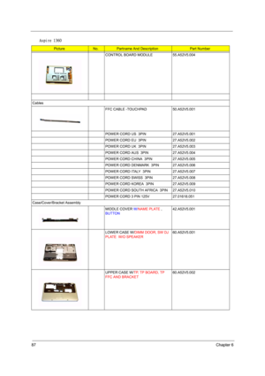 Page 9487Chapter 6
CONTROL BOARD MODULE 55.A52V5.004
Cables
FFC CABLE -TOUCHPAD 50.A52V5.001
POWER CORD US  3PIN 27.A52V5.001
POWER CORD EU  3PIN 27.A52V5.002
POWER CORD UK  3PIN 27.A52V5.003
POWER CORD AUS  3PIN 27.A52V5.004
POWER CORD CHINA  3PIN 27.A52V5.005
POWER CORD DENMARK  3PIN 27.A52V5.006
POWER CORD ITALY  3PIN 27.A52V5.007
POWER CORD SWISS  3PIN 27.A52V5.008
POWER CORD KOREA  3PIN 27.A52V5.009
POWER CORD SOUTH AFRICA  3PIN 27.A52V5.010
POWER CORD 3 PIN 125V 27.01618.051
Case/Cover/Bracket Assembly...