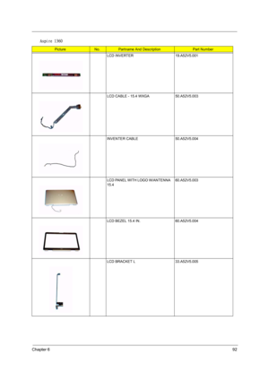 Page 99Chapter 692
LCD INVERTER  19.A52V5.001
LCD CABLE - 15.4 WXGA 50.A52V5.003
INVENTER CABLE 50.A52V5.004
LCD PANEL WITH LOGO W/ANTENNA  
15.460.A52V5.003
LCD BEZEL 15.4 IN. 60.A52V5.004
LCD BRACKET L   33.A52V5.005
Aspire 1360
PictureNo.Partname And DescriptionPart Number 