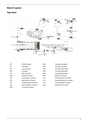 Page 11Chapter 15
Board Layout
Top View
JP9 PCMCIA Socket SW5 Touchpad Left Button
IR1 FIR Module SW2 Touchpad Up Button
JP1 LCD Connector SW7 Touchpad Down Button
SW1 Lid Switch SW6 Touchpad Right Button
JP3 MDC Connector SW4 Touchpad Right Button
JP38 Camera Connector JP43 SIM Card Connector
JP2 Power Button Connector JP11 CD Player Board Connector
JP6 Media Board Connector JP13 Internal Microphone Connector
JP7 Touchpad Board Connector JP12 Internal Speaker Connector
JP8 Internal Speaker Connector JP44 Audio...