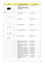 Page 109Chapter 6103
BLUETOOTH MODULE FOXCONN 
BCM2045
Note: The bluetooth module does 
not contain the black mylar as the 
image shows.54.TB2V1.001
Cables
MODEM CABLE 50.TB2V1.005
LED CABLE 50.TB2V1.003
TOUCHPAD CABLE 50.TB2V1.001
LAUNCH BOARD CABLE 50.TB2V1.002
BLUETOOTH CABLE 50.TB2V1.004
POWER CORD 2.5A 125V USA 27.01518.781
POWER CORD 10A 250V 3PIN 
CHINA27.01518.591
POWER CORD 10A 125V US 27.T30V1.001
POWER CORD 7A 250V 2PIN 
KOREAN27.01518.531
POWER CORD 3A 250V 3PIN UK 27.01518.541
POWER CORD 220V 3PIN...