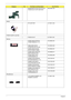 Page 12011 4Chapter 6
MAINBOARD AG1910 W/O CPU W/
PCMCIA SLOT & RTC BATTERYMB.TB201.001
Battery
RTC BATTERY 23.TB2V1.004
PCMCIA Slot/PC Card Slot
PCMCIA SLOY 22.TB2V1.001
Memory
SDIMM 256M INFINEON 
HYS64T32000HDL-3.7-AKN.25602.023
DIMM 256M NANYA 
NT256T64UH4A1FN-37BKN.25603.029
SDIMM 256M MICRON 
MT4HTF3264HY-53EB3KN.25604.027
SDIMM 256M SAMSUNG 
M470T3354CZ3-CD5KN.2560B.017
SDIMM 256M HYNIX 
HYMP532S64P6-C4KN.2560G.006
SDIMM 512M INFINEON 
MHYS64T64020HDL-3.7-AKN.51202.021
SDIMM 512M NANYA...