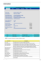 Page 55Chapter 249
Information
NOTE: The system information is subject to different models.
ParameterDescription
CPU Type This field shows the CPU type and speed of the system.
IDE1 Model Name This field shows the model name of HDD installed on primary IDE master.
IDE1 Serial Number This field displays the serial number of HDD installed on primary IDE master.
IDE2I Model Name This field displays the mofel name of devices installed on secondary IDE master. The hard 
disk drive or optical drive model name is...