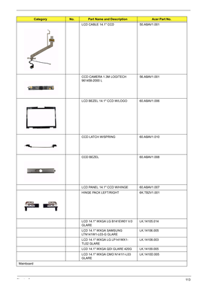 Page 119Chapter 611 3
LCD CABLE 14.1 CCD 50.ABAV1.001
CCD CAMERA 1.3M LOGITECH 
961458-2000 L  56.ABAV1.001
LCD BEZEL 14.1 CCD W/LOGO 60.ABAV1.006
CCD LATCH W/SPRING 60.ABAV1.010
CCD BEZEL 60.ABAV1.008
LCD PANEL 14.1 CCD W/HINGE 60.ABAV1.007
HINGE PACK LEFT/RIGHT 6K.TB2V1.001
LCD 14.1 WXGA LG B141EW01 V.0 
GLARELK.14105.014
LCD 14.1 WXGA SAMSUNG 
LTN141W1-L03-G GLARELK.14106.005
LCD 14.1 WXGA LG LP141WX1-
TL02 GLARELK.14108.003
LCD 14.1 WXGA QDI GLARE 420G LK.14109.005
LCD 14.1 WXGA CMO N141I1-L03...