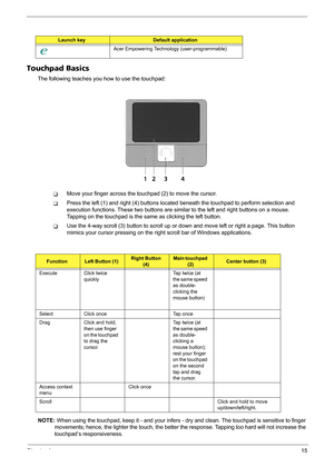 Page 21Chapter 115
Touchpad Basics
The following teaches you how to use the touchpad:
TMove your finger across the touchpad (2) to move the cursor. 
TPress the left (1) and right (4) buttons located beneath the touchpad to perform selection and 
execution functions. These two buttons are similar to the left and right buttons on a mouse. 
Tapping on the touchpad is the same as clicking the left button.
TUse the 4-way scroll (3) button to scroll up or down and move left or right a page. This button 
mimics your...