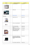 Page 111Chapter 6105
TOUCHPAD BRACKET 33.TB2V1.001
UPPER CASE 60.AA6V1.002
UPPER CASE (TM) 60.TB2V1.002
Combo Module
COMBO MODULE 24X  6M.TB2V1.001
OPTICAL FIX HOLDER BRACKET 33.TB2V1.002
OPTICAL RAIL HOLDER 33.TB2V1.003
OPTICAL BEZEL GBASE FOR 
COMBO42.TB2V1.003
COMBO MODULE 24X HLDS GCC-
4244N LF 1.00AB W/O BEZELKO.0240A.005
COMBO MODULE 24X LITEON 
SOSC-2485K W/O BEZELKO.02409.015
CPU/Processor
CPU CEL-M370 1.5GMHZ INTEL 
(Please refer to spare part website 
for correct processor type and par...