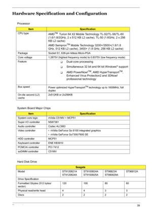 Page 48
Chapter 139
Hardware Specification and Configuration
Processor
ItemSpecification
CPU type
AMDTM  Turion 64 X2 Mobile Technology TL-52/TL-56/TL-60 
(1.6/1.8/2GHz, 2 x 512 KB L2 ca che), TL-50 (1.6GHz, 2 x 256 
KB L2 cache)
AMD Sempron
TM Mobile Technology 3200+/3500+(1.6/1.8 
GHz, 512 KB L2 cache), 3400+ (1.8 GHz, 256 KB L2 cache)
Package Socket S1, 638-pin lidless Micro-PGA
Core voltage 1.2875V (highest frequency  mode) to 0.8375V (low frequency mode)
Feature
TDual-core processing
TSimultaneous 32 bit...