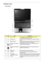 Page 14
Chapter 15
Outlook Tour
Front View                                   
#IconItemDescription
1 N/A Built-in camera 1.3 megapixel or 310,000 pixel web camera for video  communication (for selected models)
2 N/A Display screen Also called Liquid-Cr ystal Display (LCD), displays computer 
output.
3 N/A Status indicators Light-Emitting Diodes (LEDs) that light up to show the status  of the computer’s functions and components.
4 Wireless communication  button Enable/disables Wireless function. Indicates the...