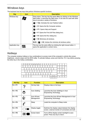 Page 21Chapter 111
Windows keys
The keyboard has two keys that perform Windows-specific functions.
Hotkeys
The computer employs hotkeys or key combinations to access most of the computers controls like screen 
brightness, volume output and the BIOS utility. To activate hotkeys, press and hold the  key before pressing 
the other key in the hotkey combination.
KeyIconDescription
Windows key Press alone. This key has the same effect as clicking on the Windows 
Start button. It launches the Start menu. It can also...