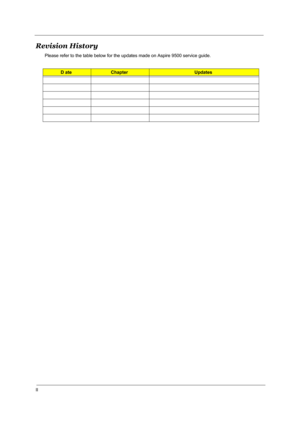 Page 2II
Revision History
Please refer to the table below for the updates made on Aspire 9500 service guide.
D ateChapterUpdates 