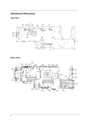 Page 126
Mainboard Placement 
Top View
Rear View 