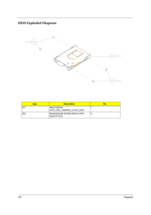 Page 112107Chapter5
HDD Exploded Diagram
ItemDescriptionNo.
001 AMZJY000700 
HQ70_HDD_CARRIER_PLATE_ASSY1
002 MAAA0004308 SCREW M3X0.5+4FR-
ZK(H5.2*T0.8)4 