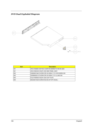 Page 114109Chapter5
DVD Dual Exploded Diagram
ItemDescription
001 APZJY000800 K/B PACK DARFON EMW80 PO REV00 ABO
001 APZJY000C00 HDQ70 ODD MKE PANEL ASSY
002 DD600001N40 DVDRW DRV 8X 650/4.7 5”H DVR-K05RA 030
002 DDR60005210 DVDRW DRV 8X 650/4.7 5”H UJ-845 030
003 ECZJY000K00 HDQ70 ODD SUP PLATE
004 MAAA0015320 SCREW M2.0X0.4P+3FP-ZK(NL) 