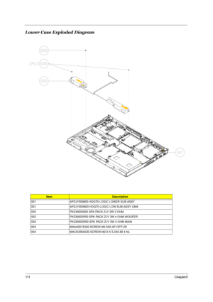 Page 116111Chapter5
Lower Case Exploded Diagram
ItemDescription
001 APZJY000600 HDQ70 LOGIC LOWER SUB ASSY
001 APZJY000B00 HDQ70 LOGIC LOW SUB ASSY UMA
002 PK230003000 SPK PACK ZJY 2W 3 OHM
002 PK230003P00 SPK PACK ZJY 3W 4 OHM WOOFER
002 PK230003R00 SPK PACK ZJY 2W 4 OHM MAIN
003 MAAA0015320 SCREW M2.0X0.4P+3FP-ZK
004 MACK25040Z0 SCREW M2.5 K 5.2X0.85 4 NL 