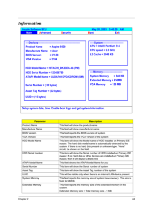 Page 49Chapter 244
Information 
ParameterDescription
Product Name This field will show the product name 
Manufacture Name This field will show manufacturer name
BIOS Version This field reports the BIOS version of system
VGA Version This field reports the VGA version of the system
HDD Model Name This item will show the Model name of HDD installed on Primary IDE 
master. The hard disk model name is automatically detected by the 
system. If there is no hard disk present or unknown type, “None” 
should be shown on...