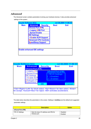 Page 53Chapter 248
Advanced
The Advanced screen contains parameters involving your hardware devices. It also provides advanced
 settings of the system.
The table below describes the parameters in the screen. Settings in boldface are the default and suggested
 parameter settings.
DescriptionOption
Infrared Port (FIR)
FIR I/O Settings  Sets the base I/O address and IRQ for 
Infrared port.Disabled
Enabled
MainAdvanced Security Boot Exit
Enable enhanced IDE settings IDE Settings
)Enable ACPI Support
Advanced CPU...