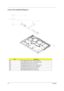 Page 116111Chapter5
Lower Case Exploded Diagram
ItemDescription
001 APZJY000600 HDQ70 LOGIC LOWER SUB ASSY
001 APZJY000B00 HDQ70 LOGIC LOW SUB ASSY UMA
002 PK230003000 SPK PACK ZJY 2W 3 OHM
002 PK230003P00 SPK PACK ZJY 3W 4 OHM WOOFER
002 PK230003R00 SPK PACK ZJY 2W 4 OHM MAIN
003 MAAA0015320 SCREW M2.0X0.4P+3FP-ZK
004 MACK25040Z0 SCREW M2.5 K 5.2X0.85 4 NL 