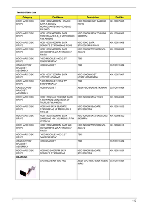 Page 116Chapter 611 0
HDD/HARD DISK 
DRIVEHDD 100G 5400RPM HITACHI 
SATA 1.5G NCQ 
MORAGA+HTS541010G9SA00 
FW:S60DHDD 100GB HGST 0A26930 
ROHS     KH.10007.005
HDD/HARD DISK 
DRIVEHDD 100G 5400RPM SATA 
TOSHIBA ARES-B_S MK1032GSX 
F/W AS021GHDD 100GB SATA TOSHIBA 
5400RPMKH.10004.003
HDD/HARD DISK 
DRIVEHDD 100G 5400RPM SATA 
SEAGATE ST9100824AS ROHSHDD 100G SATA 
ST9100824AS ROHSKH.10001.008
HDD/HARD DISK 
DRIVEHDD 100G 5400RPM SATA 
WD1000BEVS-22LAT0 ML60 LF 
FW:T0HDD 100GB WD1000BEVS-
22LAT0KH.10008.002...