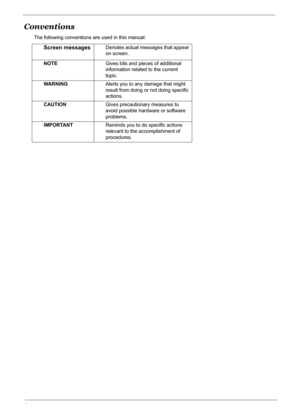 Page 44
Conventions
The following conventions are used in this manual:
Screen messagesDenotes actual messages that appear 
on screen.
NOTEGives bits and pieces of additional 
information related to the current 
topic.
WARNINGAlerts you to any damage that might 
result from doing or not doing specific 
actions.
CAUTIONGives precautionary measures to 
avoid possible hardware or software 
problems.
IMPORTANTReminds you to do specific actions 
relevant to the accomplishment of 
procedures. 