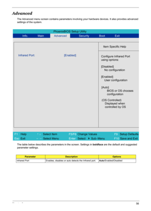 Page 62Chapter 256
Advanced
The Advanced menu screen contains parameters involving your hardware devices. It also provides advanced 
settings of the system.
The table below describes the parameters in the screen. Settings in boldface are the default and suggested 
parameter settings.
ParameterDescriptionOptions
Infrared Port Enables, disables or auto detects the Infrared port.Auto/Enabled/Disabled
PhoenixBIOS Setup Utility
Info. MainAdvancedSecurity Boot Exit
Item Specific Help
Infrared Port: [Enabled]Configure...